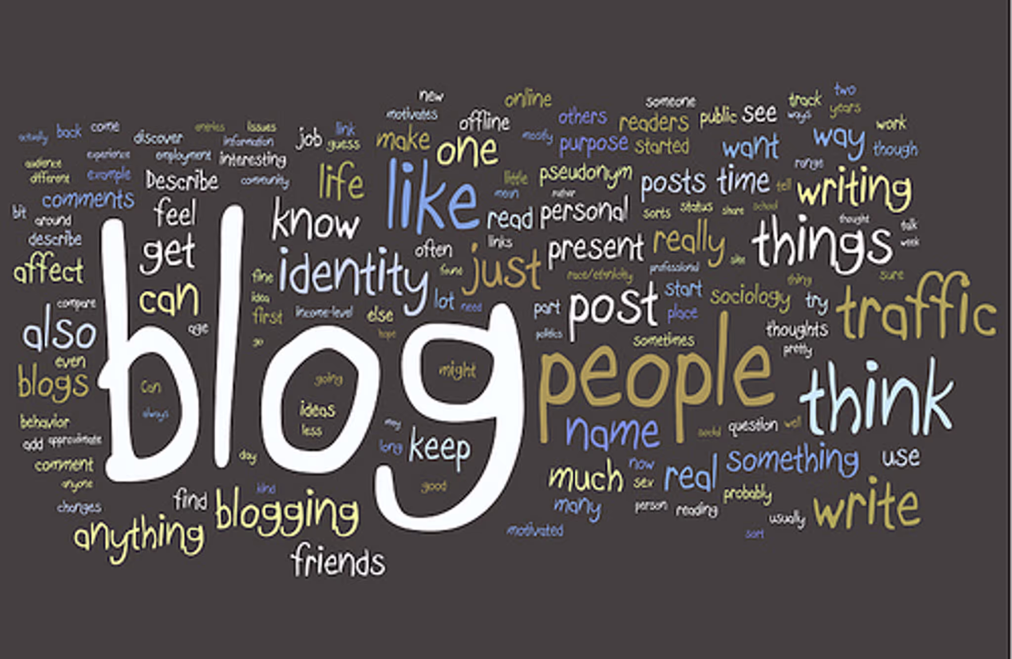 Bookvalent Blog